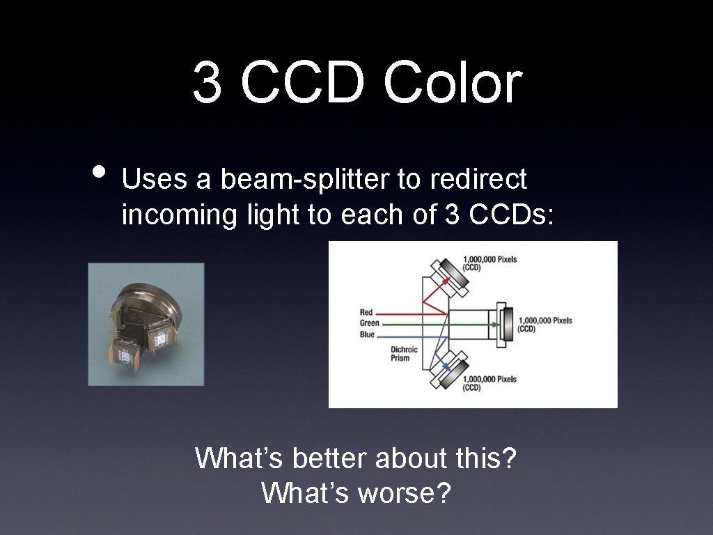 3 CCD Color • Uses a beam-splitter to redirect incoming light to each of