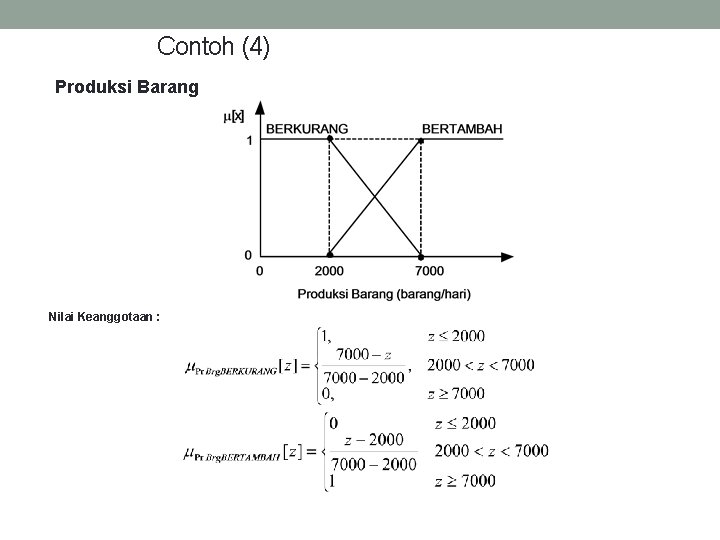 Contoh (4) Produksi Barang Nilai Keanggotaan : 35 