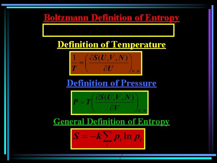 Boltzmann Definition of Entropy Definition of Temperature Definition of Pressure General Definition of Entropy