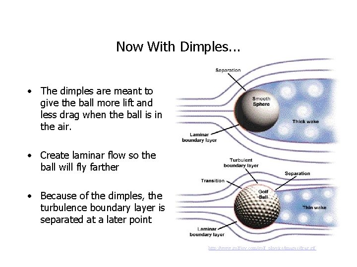 Now With Dimples. . . • The dimples are meant to give the ball