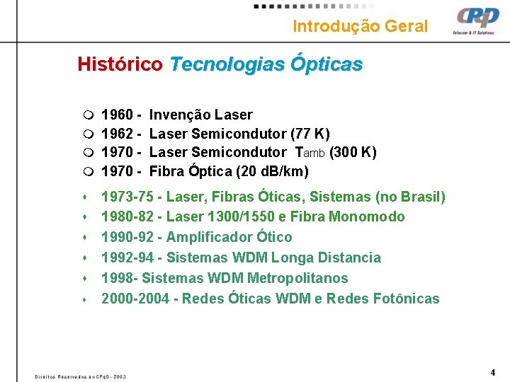 Introdução Geral Histórico Tecnologias Ópticas m m 1960 1962 1970 - s 1973 -75