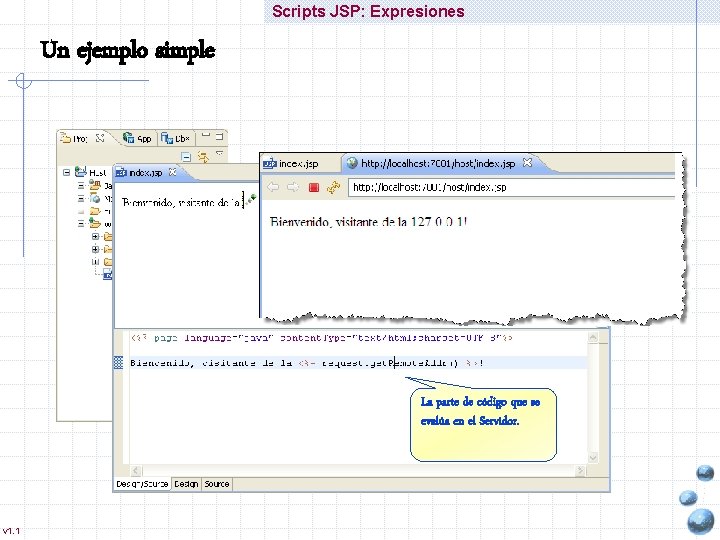 Scripts JSP: Expresiones Un ejemplo simple La parte de código que se evalúa en