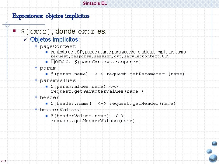 Sintaxis EL Expresiones: objetos implícitos § ${expr}, donde expr es: ü Objetos implícitos: w