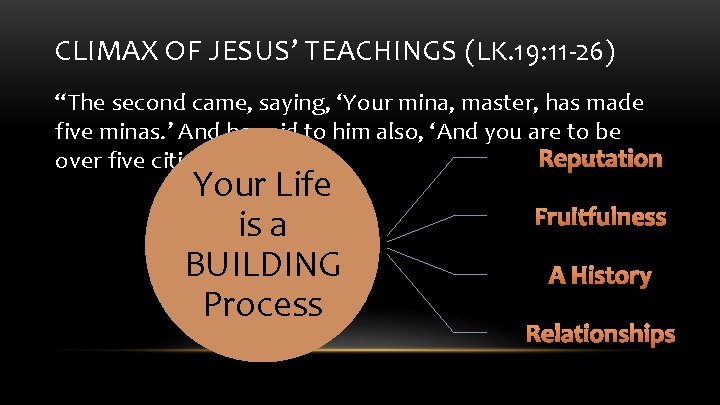 CLIMAX OF JESUS’ TEACHINGS (LK. 19: 11 -26) “The second came, saying, ‘Your mina,