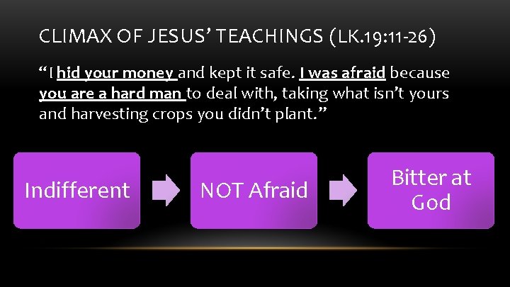 CLIMAX OF JESUS’ TEACHINGS (LK. 19: 11 -26) “I hid your money and kept