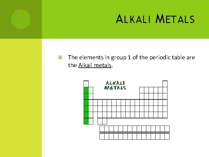 A LKALI M ETALS The elements in group 1 of the periodic table are