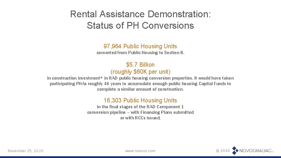 Rental Assistance Demonstration: Status of PH Conversions 97, 964 Public Housing Units converted from