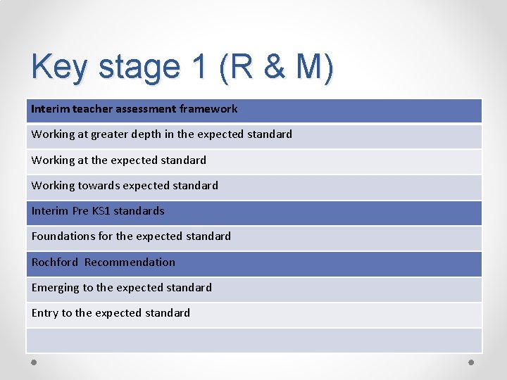 Key stage 1 (R & M) Interim teacher assessment framework Working at greater depth