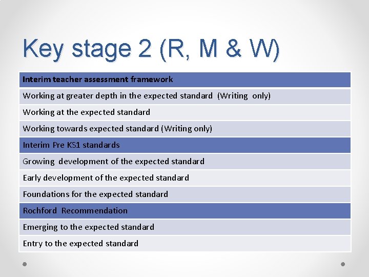 Key stage 2 (R, M & W) Interim teacher assessment framework Working at greater