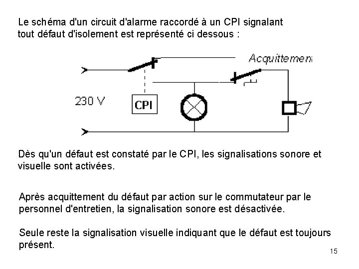 Le schéma d'un circuit d'alarme raccordé à un CPI signalant tout défaut d'isolement est Le schéma d'un circuit d'alarme raccordé à un CPI signalant tout défaut d'isolement est