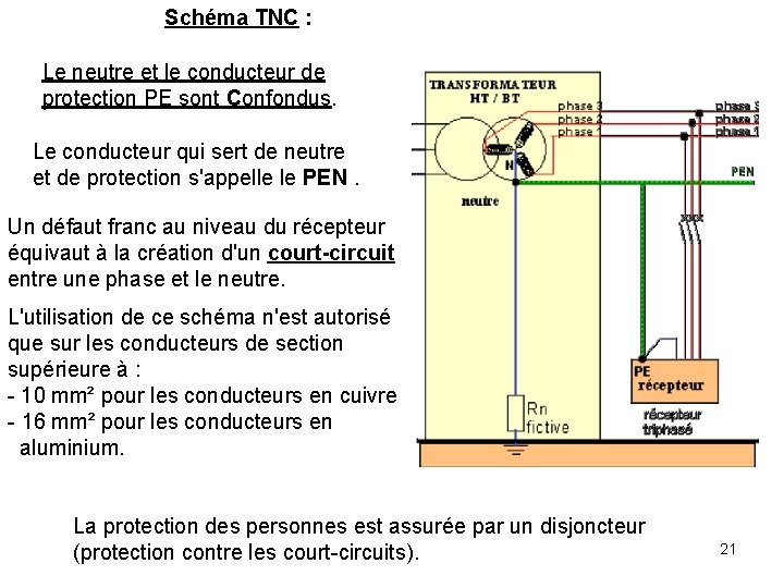 Schéma TNC : Le neutre et le conducteur de protection PE sont Confondus. Le Schéma TNC : Le neutre et le conducteur de protection PE sont Confondus. Le