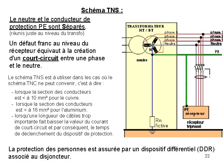 Schéma TNS : Le neutre et le conducteur de protection PE sont Séparés. (réunis Schéma TNS : Le neutre et le conducteur de protection PE sont Séparés. (réunis