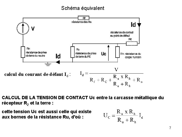Schéma équivalent calcul du courant de défaut Id : CALCUL DE LA TENSION DE Schéma équivalent calcul du courant de défaut Id : CALCUL DE LA TENSION DE
