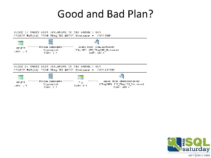 Good and Bad Plan? 