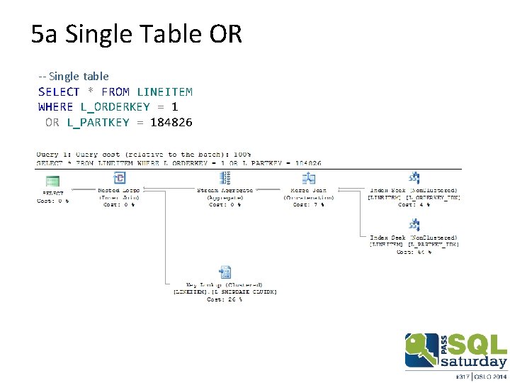 5 a Single Table OR -- Single table SELECT * FROM LINEITEM WHERE L_ORDERKEY