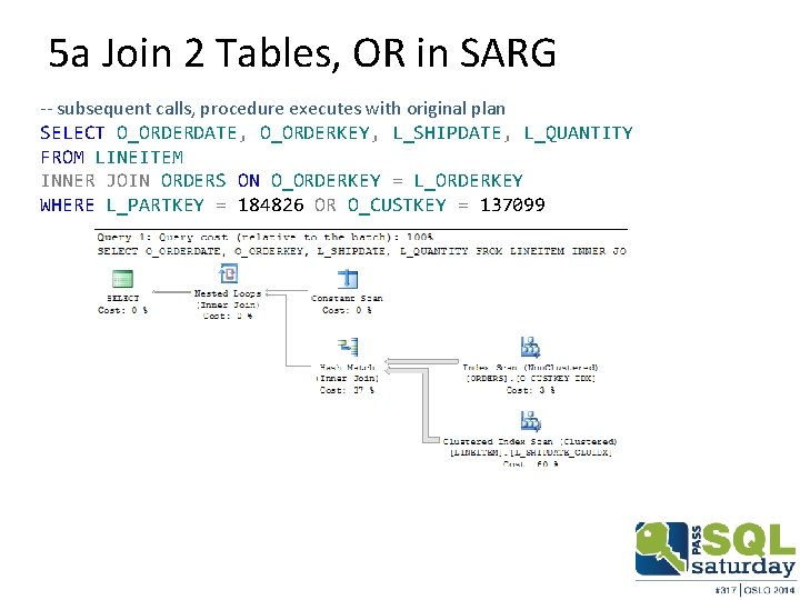 5 a Join 2 Tables, OR in SARG -- subsequent calls, procedure executes with