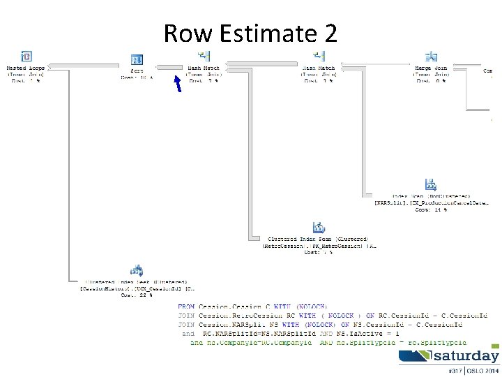 Row Estimate 2 