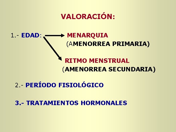 VALORACIÓN: 1. - EDAD: MENARQUIA (AMENORREA PRIMARIA) RITMO MENSTRUAL (AMENORREA SECUNDARIA) 2. - PERÍODO VALORACIÓN: 1. - EDAD: MENARQUIA (AMENORREA PRIMARIA) RITMO MENSTRUAL (AMENORREA SECUNDARIA) 2. - PERÍODO