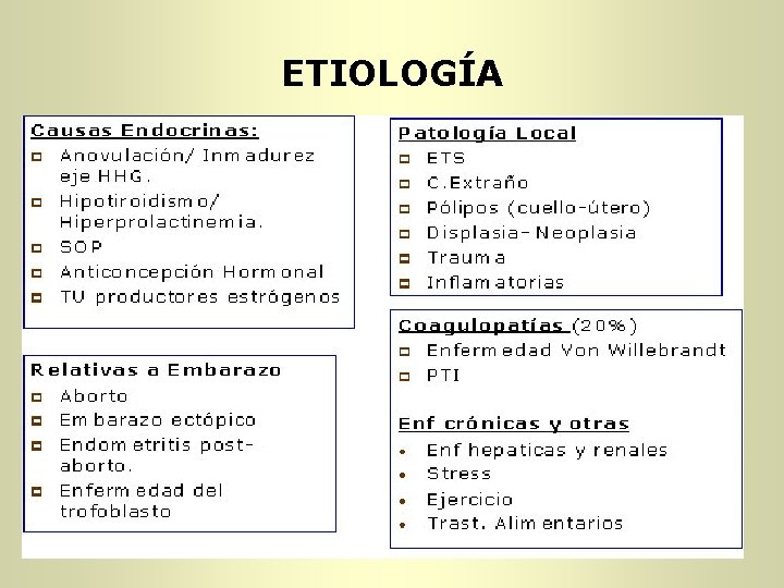 ETIOLOGÍA ETIOLOGÍA