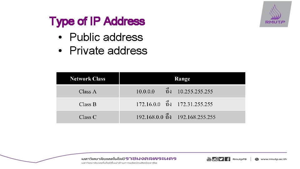 Type of IP Address • Public address • Private address 