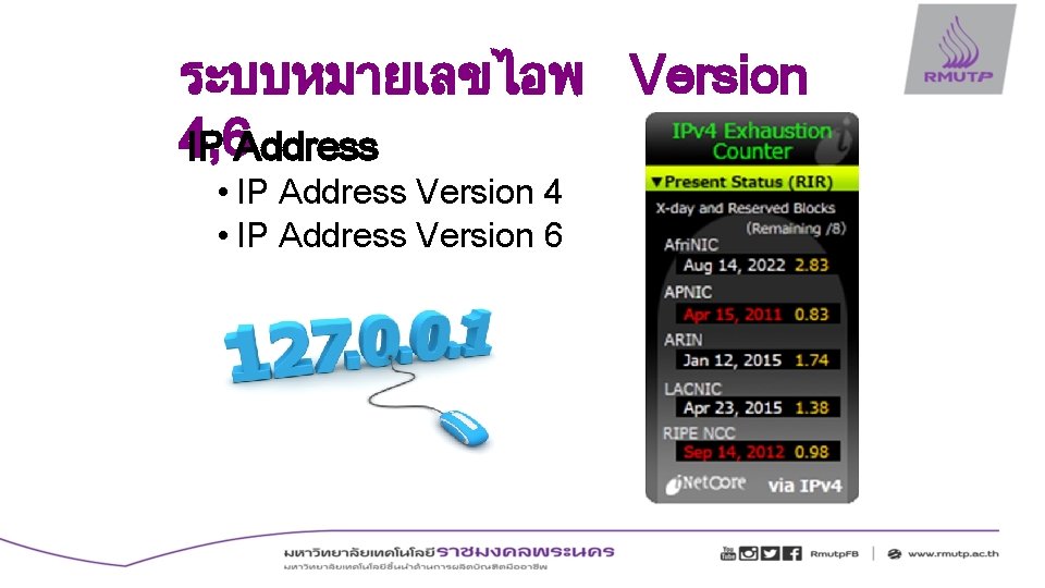 ระบบหมายเลขไอพ Version 4, 6 IP Address • IP Address Version 4 • IP Address