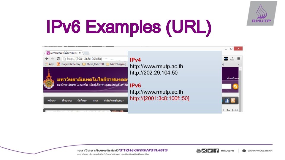 IPv 6 Examples (URL) 