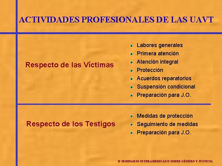 ACTIVIDADES PROFESIONALES DE LAS UAVT Labores generales Respecto de las Víctimas Primera atención Atención