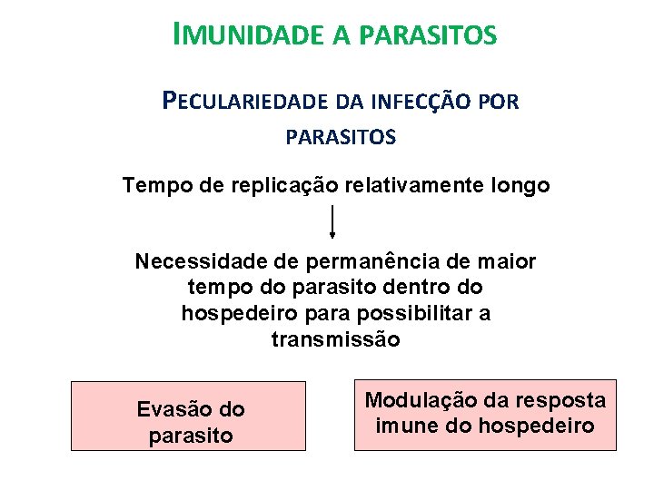 IMUNIDADE A PARASITOS PECULARIEDADE DA INFECÇÃO POR PARASITOS Tempo de replicação relativamente longo Necessidade