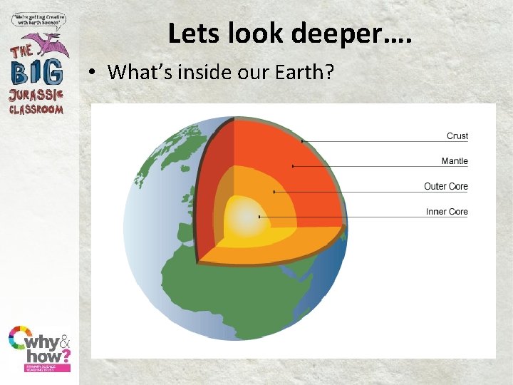 Lets look deeper…. • What’s inside our Earth? 