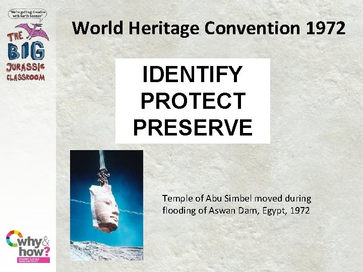 World Heritage Convention 1972 IDENTIFY PROTECT PRESERVE Temple of Abu Simbel moved during flooding