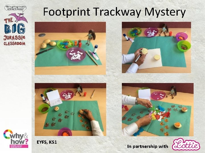 Footprint Trackway Mystery EYFS, KS 1 In partnership with 