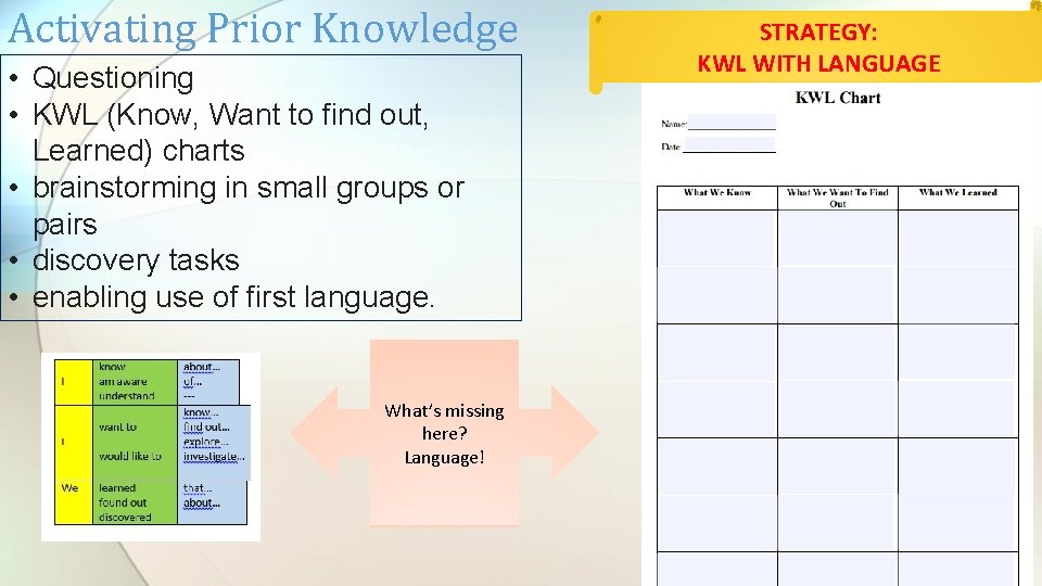 Activating Prior Knowledge • Questioning • KWL (Know, Want to find out, Learned) charts