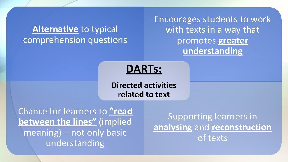 Alternative to typical comprehension questions Encourages students to work with texts in a way