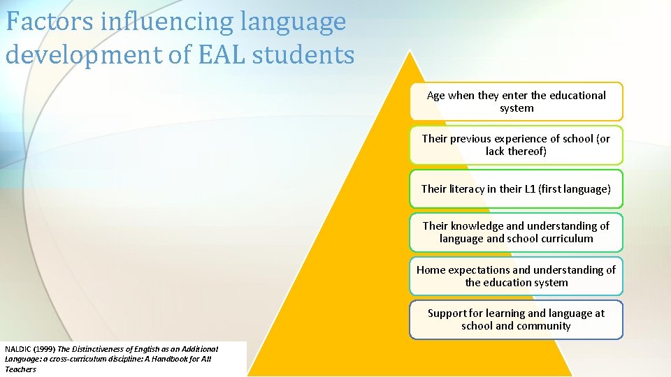 Factors influencing language development of EAL students Age when they enter the educational system