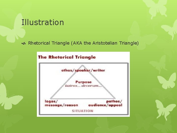 Illustration Rhetorical Triangle (AKA the Aristotelian Triangle) 