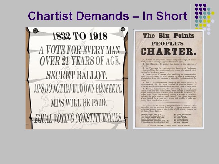 Chartist Demands – In Short 