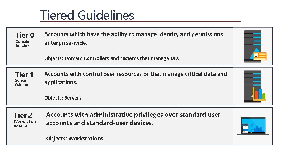 Tiered Guidelines Tier 0 Domain Admins Accounts which have the ability to manage identity