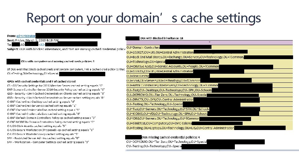 Report on your domain’s cache settings 