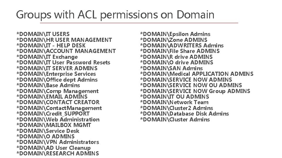 Groups with ACL permissions on Domain *DOMAINIT USERS *DOMAINHR USER MANAGEMENT *DOMAINIT - HELP