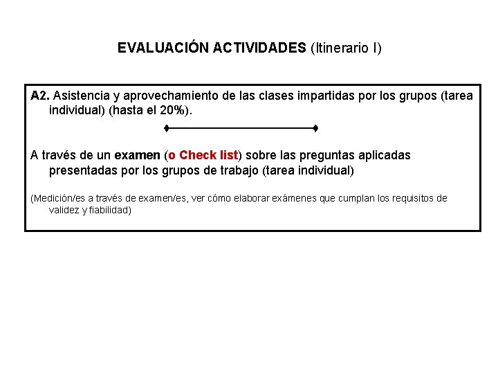 EVALUACIÓN ACTIVIDADES (Itinerario I) A 2. Asistencia y aprovechamiento de las clases impartidas por