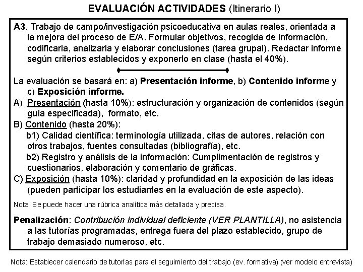 EVALUACIÓN ACTIVIDADES (Itinerario I) A 3. Trabajo de campo/investigación psicoeducativa en aulas reales, orientada