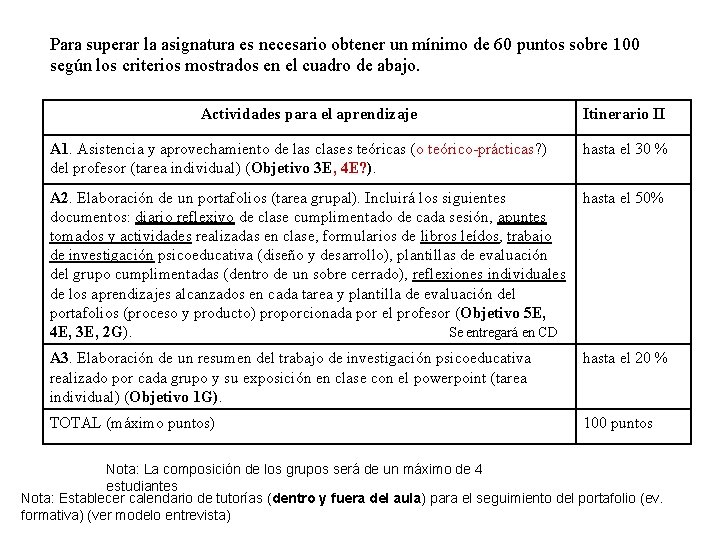 Para superar la asignatura es necesario obtener un mínimo de 60 puntos sobre 100