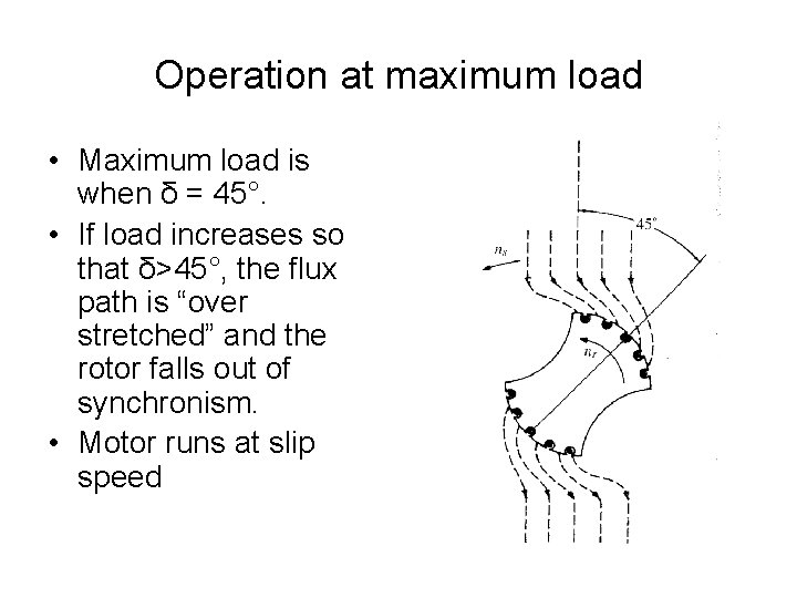 Operation at maximum load • Maximum load is when δ = 45°. • If