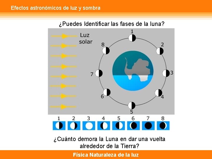 Efectos astronómicos de luz y sombra ¿Puedes Identificar las fases de la luna? ¿Cuánto