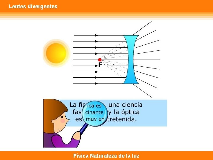 Lentes divergentes Física Naturaleza de la luz 