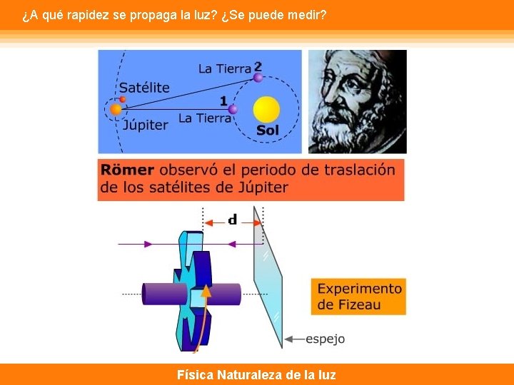 ¿A qué rapidez se propaga la luz? ¿Se puede medir? Física Naturaleza de la