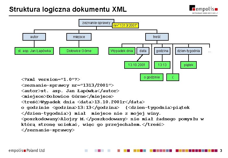 Struktura logiczna dokumentu XML zeznanie-sprawcy autor miejsce st. asp. Jan Łapówka Dołowice Górne nr="1313/2001" Struktura logiczna dokumentu XML zeznanie-sprawcy autor miejsce st. asp. Jan Łapówka Dołowice Górne nr="1313/2001"