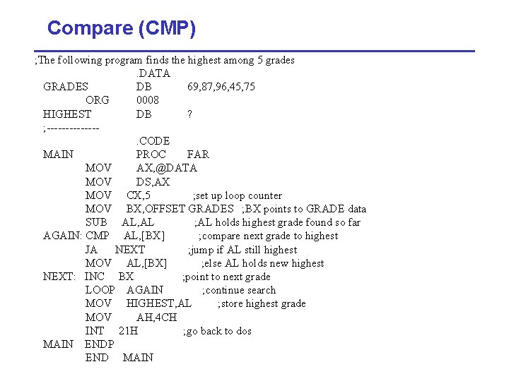 Compare (CMP) ; The following program finds the highest among 5 grades. DATA GRADES