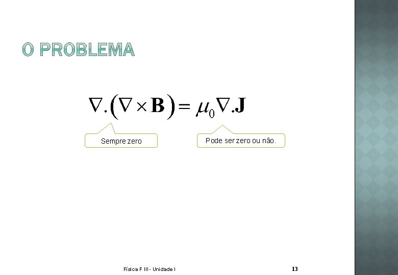 Sempre zero Física F III - Unidade I Pode ser zero ou não. 13