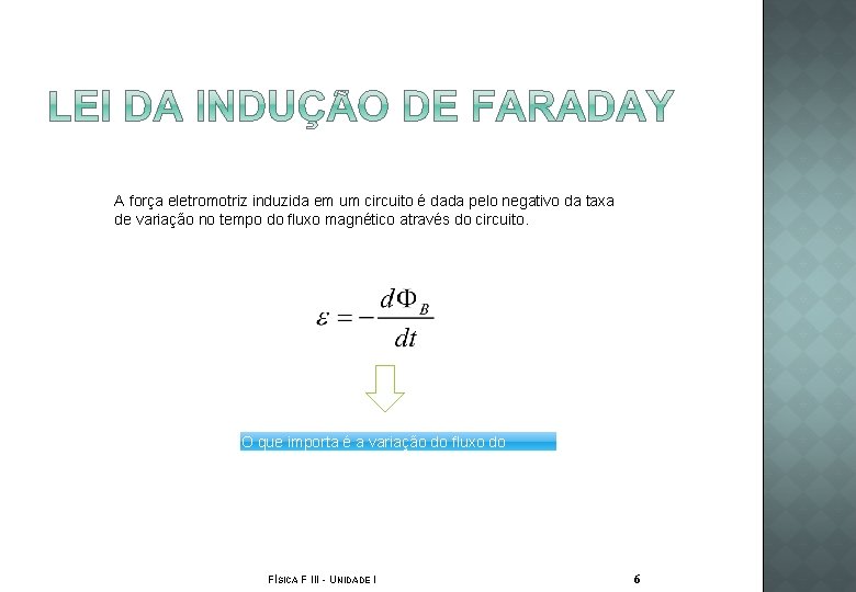 A força eletromotriz induzida em um circuito é dada pelo negativo da taxa de